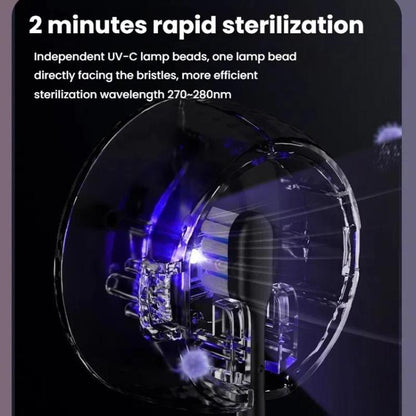 Rechargeable Sonic Electric Toothbrush for Adults with Custom Mode, Antibacterial Brush Heads, Smart Timer, Spec: Sterilization White by bashfashion