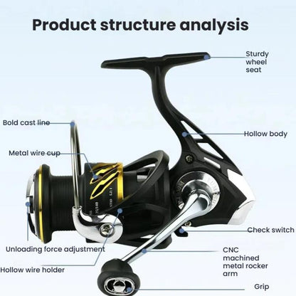 YUMOSHI LP2000M Zero-Gap Metal Spinning Fishing Reel 5.2:1 High-Speed Gear Ratio by YUMOSHI