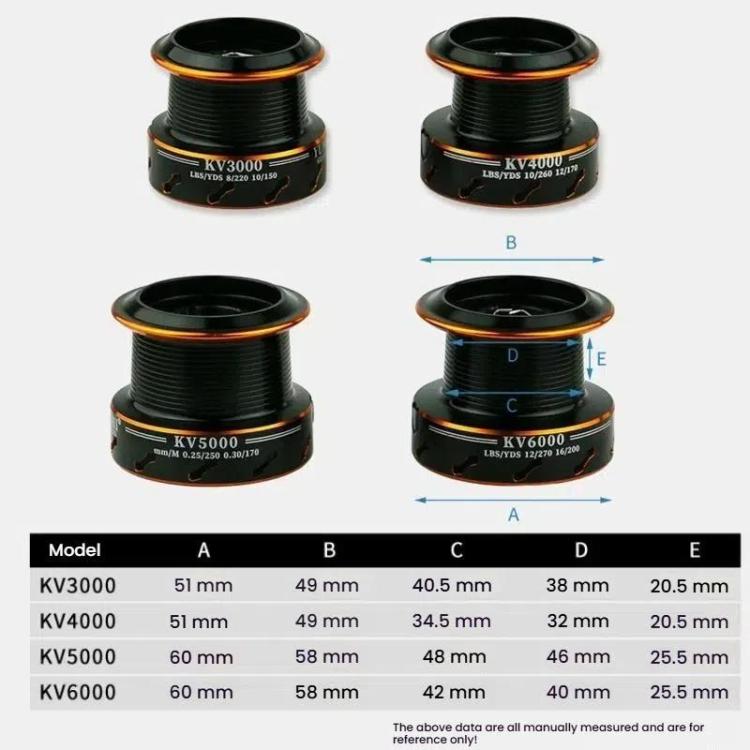 YUMOSHI KV6000 Dual Brake Long Cast Fishing Reel with Metal Spool 5.2:1 Gear Ratio by YUMOSHI