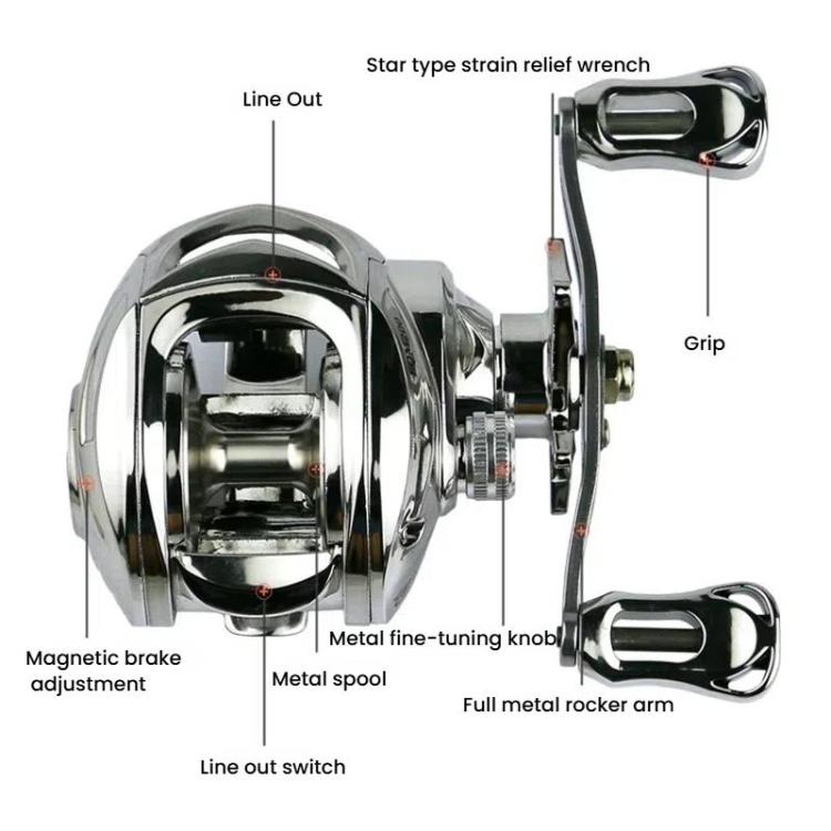 YUMOSH EQM200 Right Hand Baitcasting Fishing Reel 6.3:1 Gear Ratio with Magnetic Brake System, 12-Setting Adjustable by YUMOSH