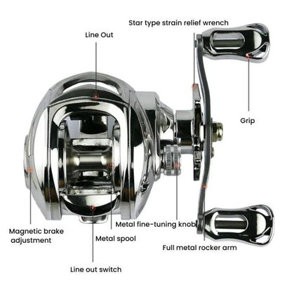 YUMOSH EQM200 Right Hand Baitcasting Fishing Reel 6.3:1 Gear Ratio with Magnetic Brake System, 12-Setting Adjustable by YUMOSH