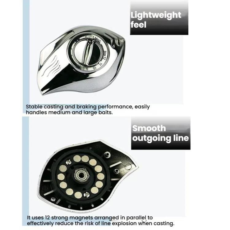 YUMOSH EQM200 Right Hand Baitcasting Fishing Reel 6.3:1 Gear Ratio with Magnetic Brake System, 12-Setting Adjustable by YUMOSH