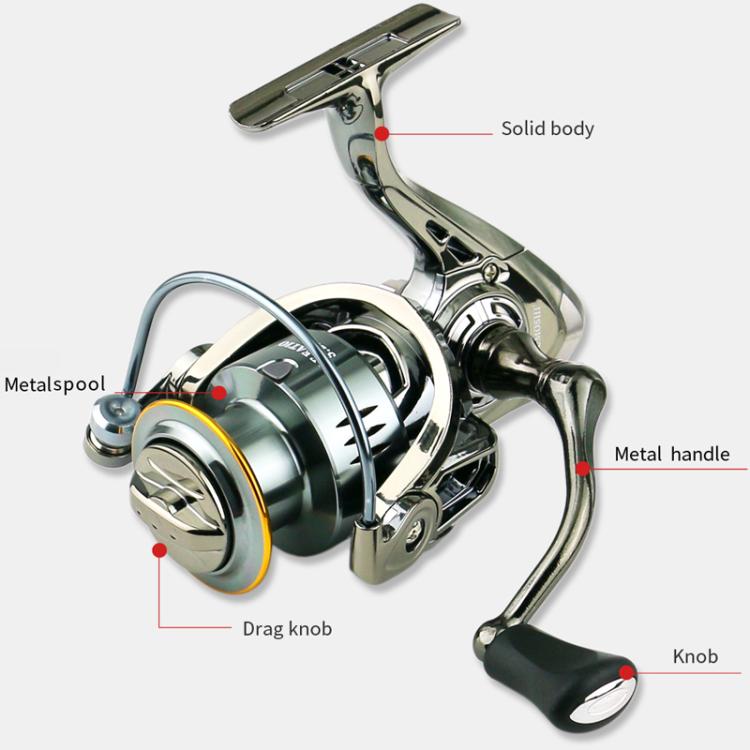 YUMOSHI SJ3000 Seamless Saltwater Spinning Fishing Reel Full Metal Spool 5.2:1 Gear Ratio by YUMOSHI