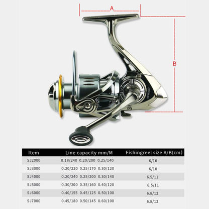 YUMOSHI SJ5000 Seamless Saltwater Spinning Fishing Reel Full Metal Spool 5.2:1 Gear Ratio by YUMOSHI