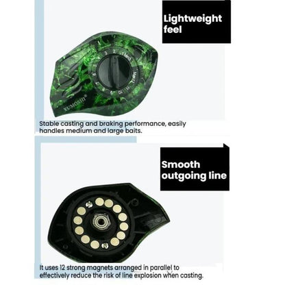 YUMOSH EQC200 Right Hand Baitcasting Fishing Reel 6.3:1 Gear Ratio With Magnetic Brake System, 12-Setting Adjustable by YUMOSH