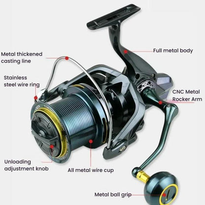 YUMOSHI TC12000 Guide Rod Structure All-Metal Spinning Reel Zero Backlash 4.7:1 Gear Ratio, Screw-In Handle for Surf Casting & Anchoring by YUMOSHI