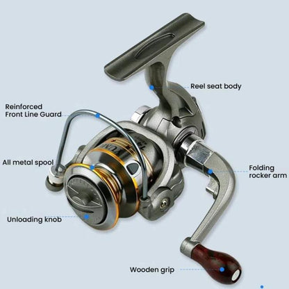 YUMOSHI BZ500 Zero-Gap Mini Spinning Reel for Rock/Ice/Raft/Lure Fishing, 5.2:1 Gear Ratio by YUMOSHI