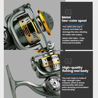 YUMOSHI BZ800 Zero-Gap Mini Spinning Reel for Rock/Ice/Raft/Lure Fishing, 5.2:1 Gear Ratio by YUMOSHI