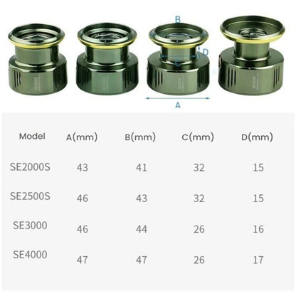 YUMOSHI SE2500 Dual Handle Zero-Gap Spinning Reel Balanced Anti-Shake Design, 5.2:1 Gear Ratio by YUMOSHI