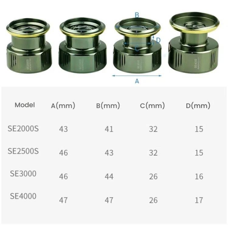 YUMOSHI SE4000 Dual Handle Zero-Gap Spinning Reel Balanced Anti-Shake Design, 5.2:1 Gear Ratio by YUMOSHI