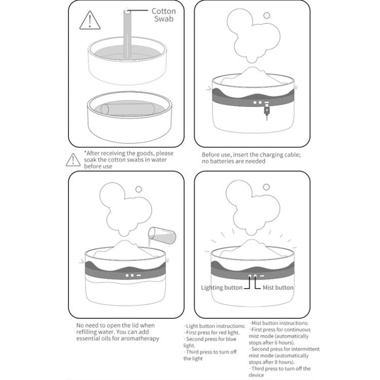 2L Volcanic Essential Oil Diffuser Humidifier Large Capacity Aromatherapy Mist Diffuser Top-Fill Water Tank(White) by bashfashion