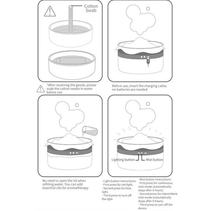 2L Volcanic Essential Oil Diffuser Humidifier Large Capacity Aromatherapy Mist Diffuser Top-Fill Water Tank(White) by bashfashion