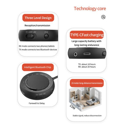 2-in-1 Bluetooth 5.4 Audio Adapter with Qualcomm Chip Low Latency Wireless Transmitter/Receiver for Car/Home(White) by bashfashion