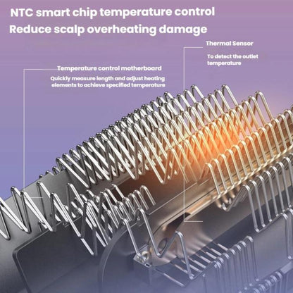 High-Speed Hair Dryer Salon & Home Blow Dryer with Blue Light Ionic Technology EU Plug(Gradient Pink) by bashfashion