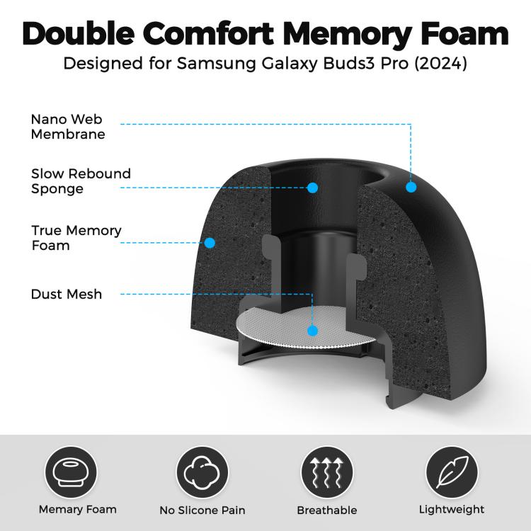 For Samsung Galaxy Buds3 Pro AhaStyle WG168 Memory Foam Anti-Slip Anti-Loss Earplug Cap, Size: S+M+L by AhaStyle