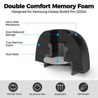 For Samsung Galaxy Buds3 Pro AhaStyle WG168 Memory Foam Anti-Slip Anti-Loss Earplug Cap, Size: S+M+L by AhaStyle