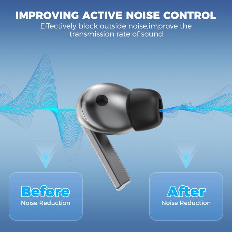 For Samsung Galaxy Buds3 Pro AhaStyle WG168 Memory Foam Anti-Slip Anti-Loss Earplug Cap, Size: S+M+L by AhaStyle