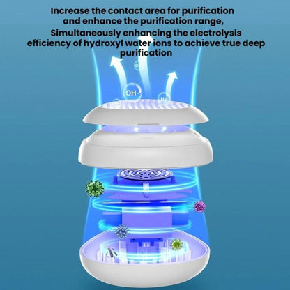 Portable Sterilization Pesticide Residue Removal Fruit Vegetable Cleaning Machine, Size: English(White) by bashfashion