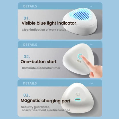 Portable Sterilization Pesticide Residue Removal Fruit Vegetable Cleaning Machine, Size: English(White) by bashfashion