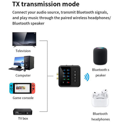 2-in-1 Bluetooth 5.4 Audio Transceiver HiFi Transmitter/Receiver, HD Calls, RCA/3.5mm AUX for Car/Home Stereo by bashfashion