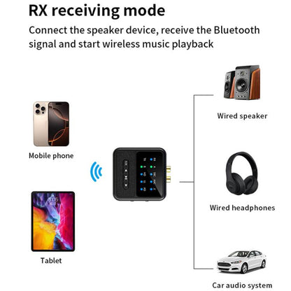 2-in-1 Bluetooth 5.4 Audio Transceiver HiFi Transmitter/Receiver, HD Calls, RCA/3.5mm AUX for Car/Home Stereo by bashfashion
