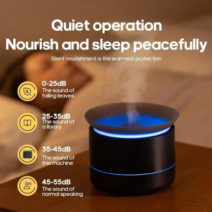 200ml Sea of Clouds Aroma Diffuser Essential Oil Humidifier with 7-Color Mood Lights USB-Powered, Color: Lava White by bashfashion