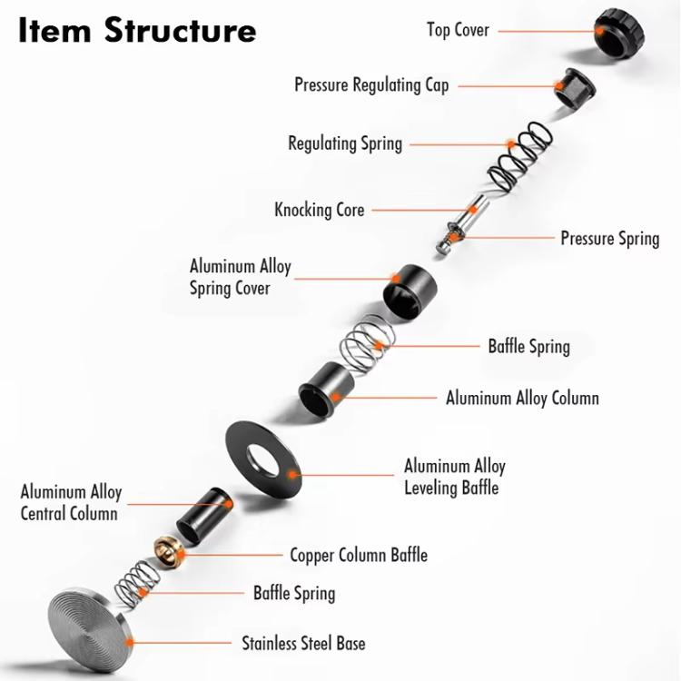 51mm Adjustable Impact Coffee Tamper with Threaded Base Spring-Loaded Espresso Tamper Tool by bashfashion