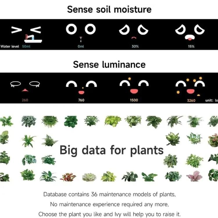 Smart Plant Pot With Multi-Sensors WiFi Plant Monitor With 2-Inch Screen Compatible With Mi/Tuya Home Ecosystem(Pink) by bashfashion