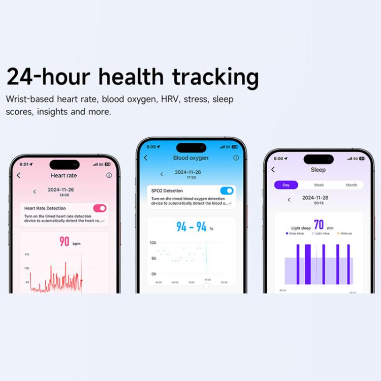 Dual PD Real-Time Heart Rate Blood Oxygen Real-Time Sleep Exercise Health Bracelet(White) by bashfashion