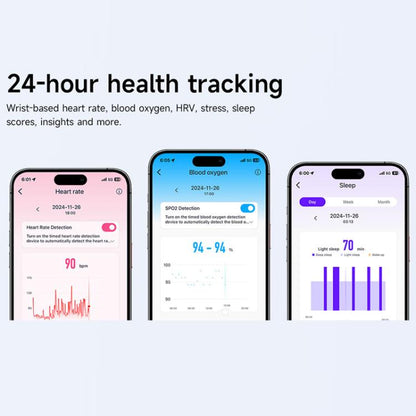 Dual PD Real-Time Heart Rate Blood Oxygen Real-Time Sleep Exercise Health Bracelet(White) by bashfashion