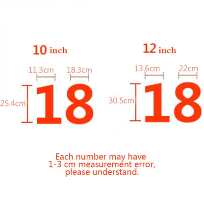 2 PCS Numbers Cake Mold Cake Decorating Tools(6#58154) by bashfashion