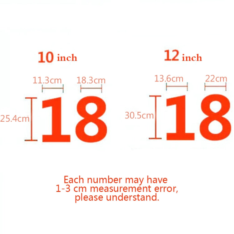 2 PCS Numbers Cake Mold Cake Decorating Tools(8#58156) by bashfashion