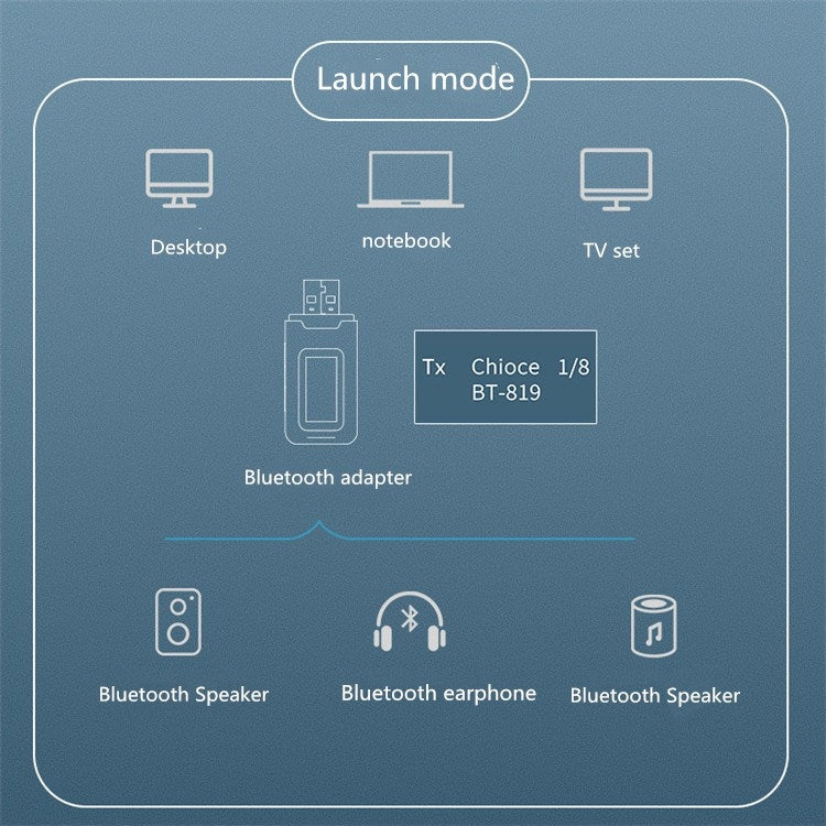 2 in 1 Bluetooth 5.0 Adapter USB Drive-free Wireless Audio Transmitter Receiver with LCD Display by bashfashion