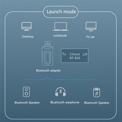 2 in 1 Bluetooth 5.0 Adapter USB Drive-free Wireless Audio Transmitter Receiver with LCD Display by bashfashion