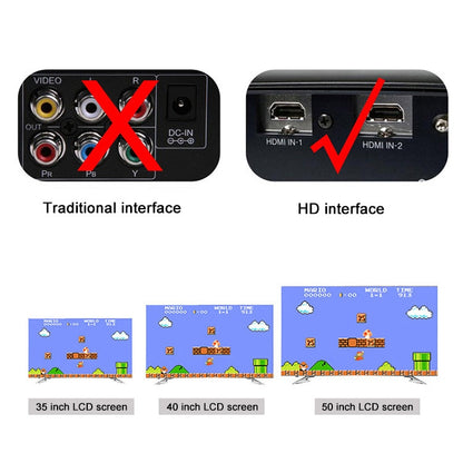 Retro Classic TV Mini HDMI HD Video Game Console, Built-in 600 Games by bashfashion