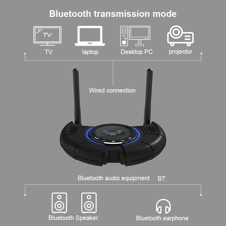 TX800 Optical Fiber Bluetooth 5.0 Transmitter Receiver Audio Adapter with Dual Antennas & OLED Display by bashfashion