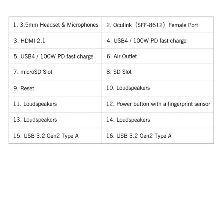 GPD WIN Max 2 2025 Handheld Gaming PC, 32GB+1TB, 10.1 inch Windows 11 Home AMD Ryzen 7 8840U, UK Plug by GPD