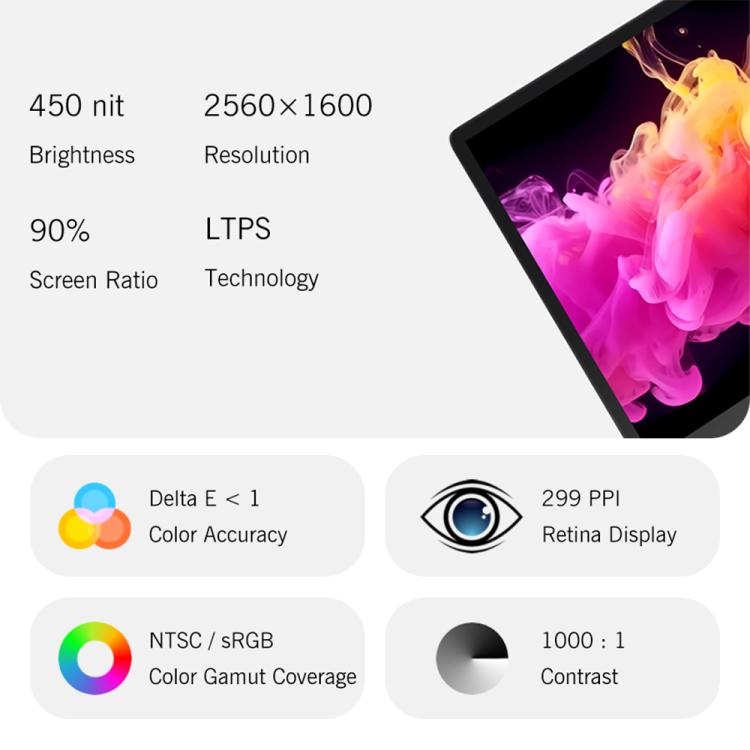 GPD WIN Max 2 2025 Handheld Gaming PC, 32GB+1TB, 10.1 inch Windows 11 Home AMD Ryzen 7 8840U, US Plug by GPD