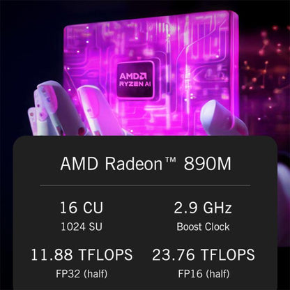 GPD WIN Max 2 2025 Handheld Gaming PC, 32GB+1TB, 10.1 inch Windows 11 Home AMD Ryzen 7 8840U, UK Plug by GPD