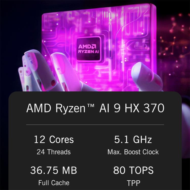 GPD WIN Max 2 2025 Handheld Gaming PC, 32GB+2TB, 10.1 inch Windows 11 Home AMD Ryzen AI 9 HX 370, EU Plug by GPD