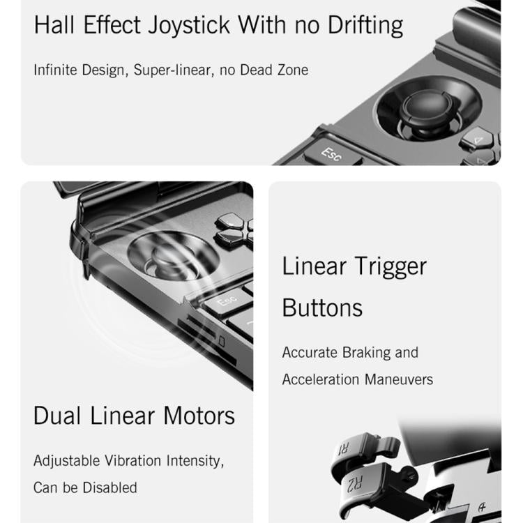 GPD WIN Max 2 2025 Handheld Gaming PC, 32GB+2TB, 10.1 inch Windows 11 Home AMD Ryzen AI 9 HX 370, EU Plug by GPD