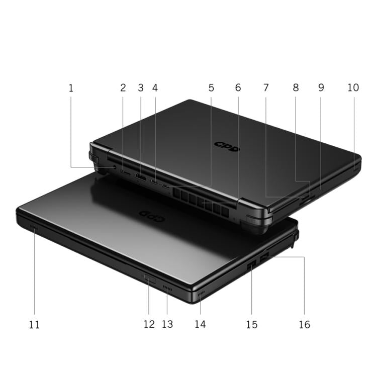 GPD WIN Max 2 2025 Handheld Gaming PC, 32GB+2TB, 10.1 inch Windows 11 Home AMD Ryzen AI 9 HX 370, EU Plug by GPD