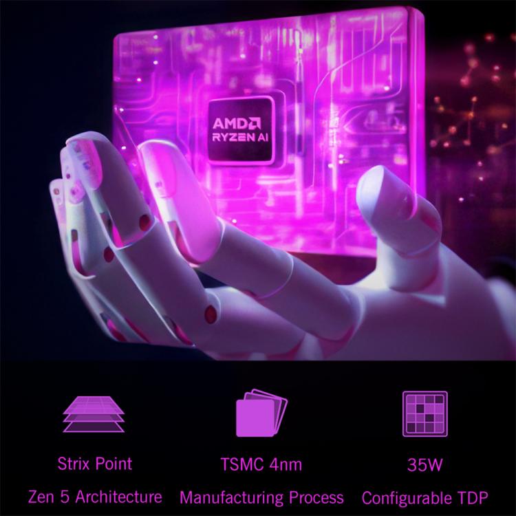 GPD WIN Mini 2025 Handheld Gaming PC, 16GB+1TB, 7 inch Windows 11 Home AMD Ryzen 7 8840U, EU Plug by GPD