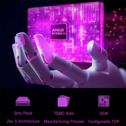 GPD WIN Mini 2025 Handheld Gaming PC, 16GB+1TB, 7 inch Windows 11 Home AMD Ryzen 7 8840U, EU Plug by GPD