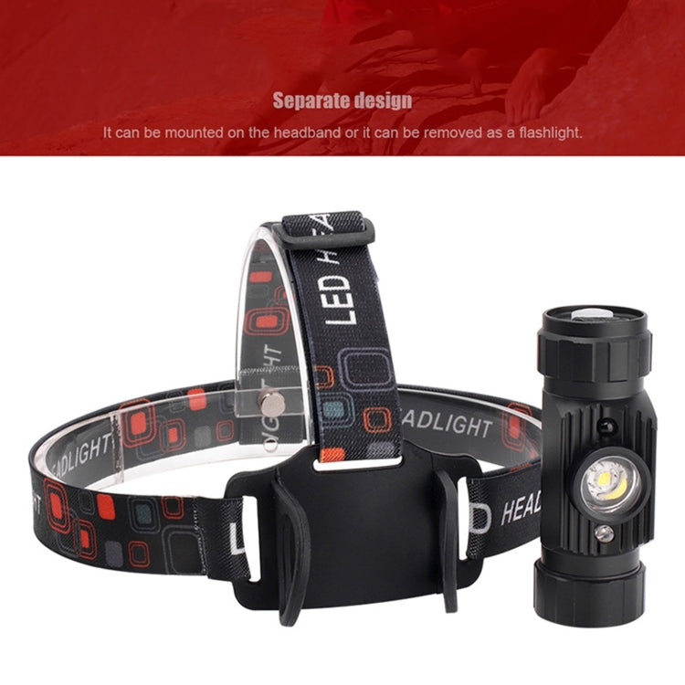 LED Induction Headlight USB Charging Outdoor Waterproof Strong Light Fishing Aluminum Flashlight Headlight (Headlight+2xBatteries) by YWXLight