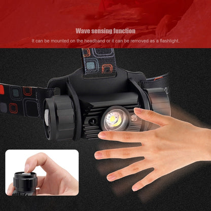 LED Induction Headlight USB Charging Outdoor Waterproof Strong Light Fishing Aluminum Flashlight Headlight (Headlight+2xBatteries) by YWXLight