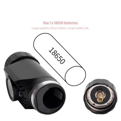 LED Induction Headlight USB Charging Outdoor Waterproof Strong Light Fishing Aluminum Flashlight Headlight (Headlight+2xBatteries) by YWXLight